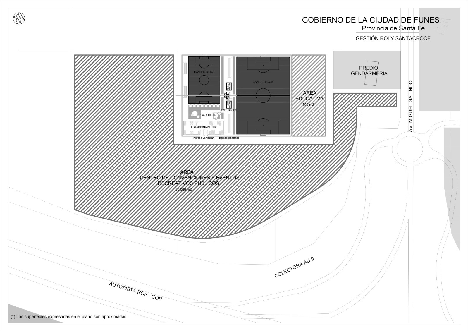 Masterplan del predio de Rosario Central en Funes. Imagen ilustrativa generada con inteligencia artificial.
