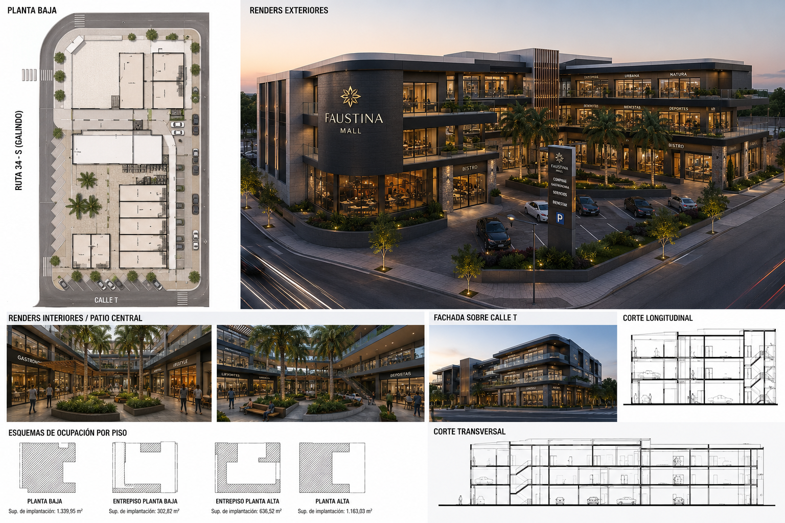 Render IA del proyecto Faustina Mall en Funes - planos, fachadas y cortes