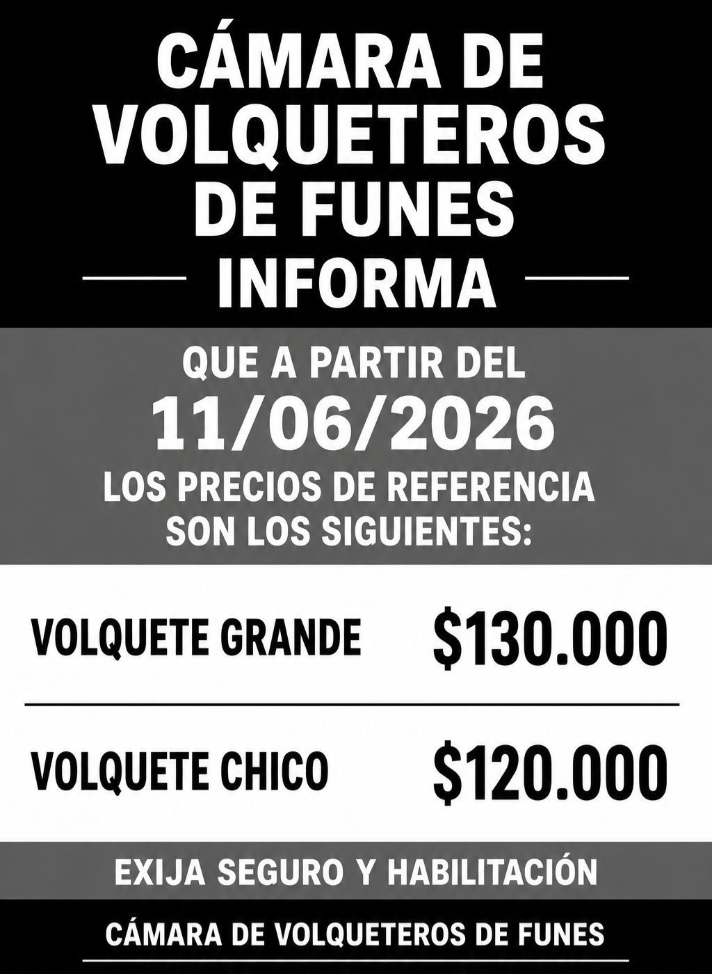 Tarifas de la Cámara de Volqueteros de Funes: volquete grande 130000 y chico 120000