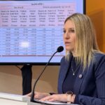 Santa Fe incorpora equipos de psicólogos para abordar situaciones excepcionales en las escuelas